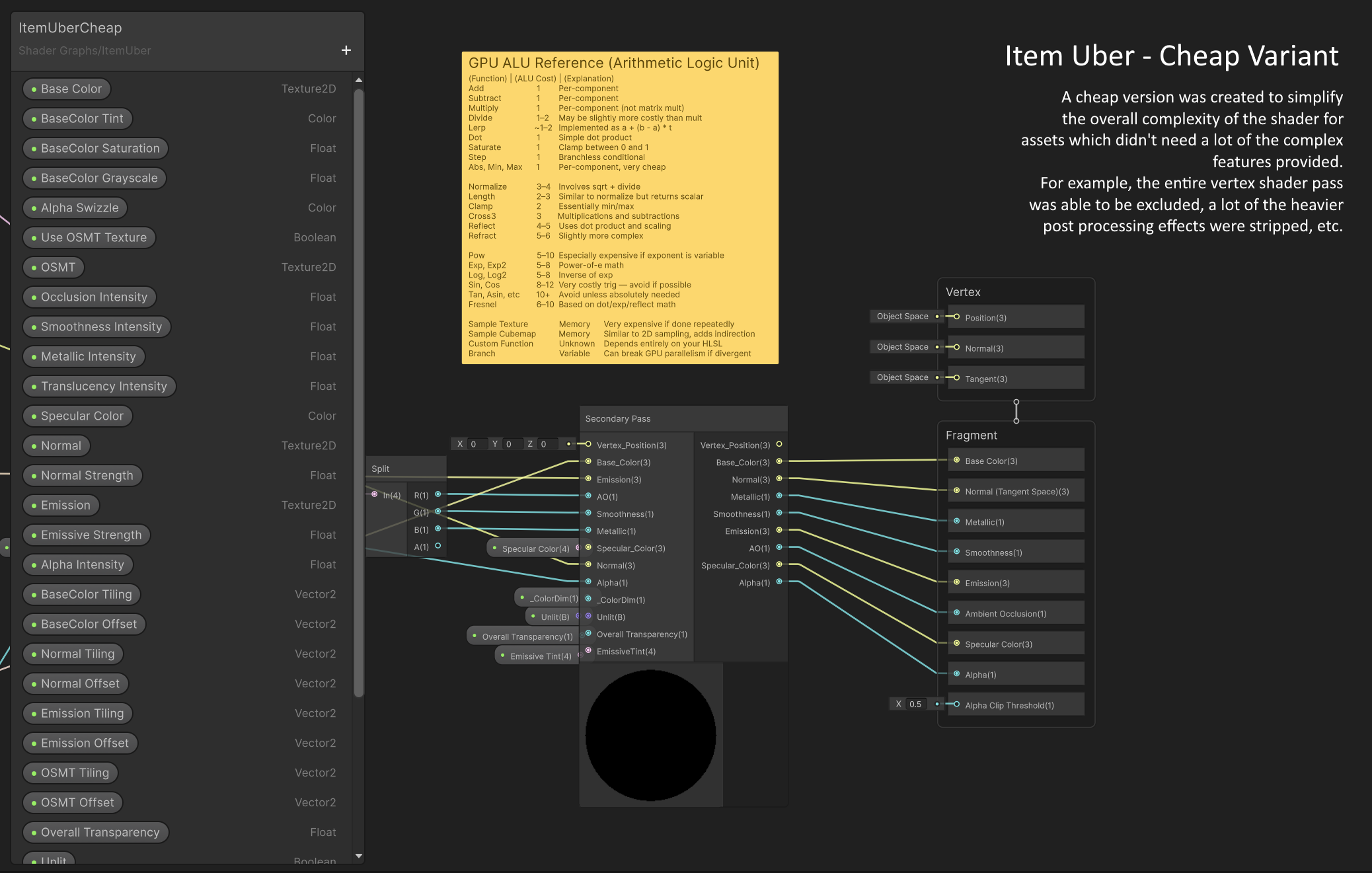 Cheap item shader variant with simplified vertex and pixel work.