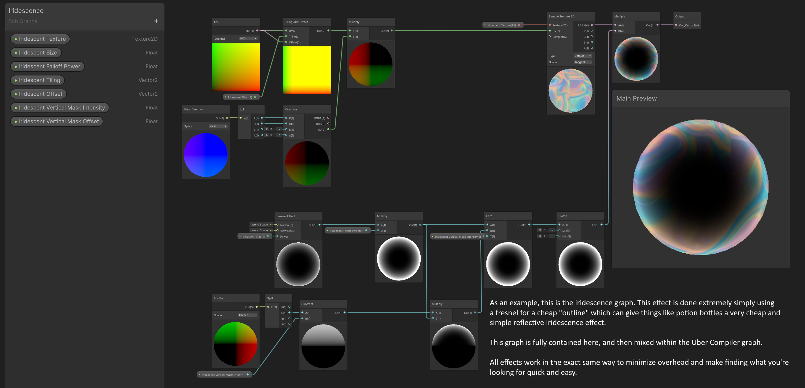 Iridescence sub-graph using fresnel and overlay texture effects.